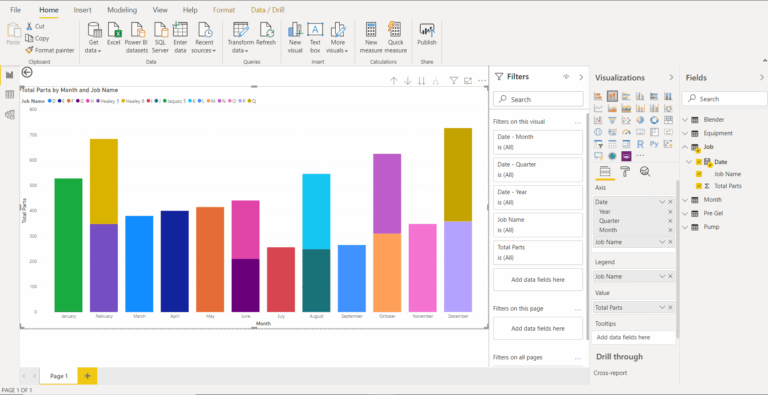 Powerbi How To Change Power BI Sort By Date Instead Of 