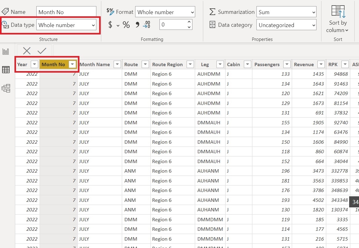 Power Bi Column Chart Sort Months