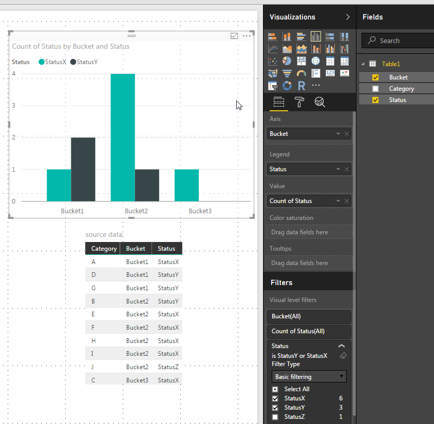 Powerbi Power BI Creating A Clustered Column Chart With Multiple X Axis Values Stack Overflow