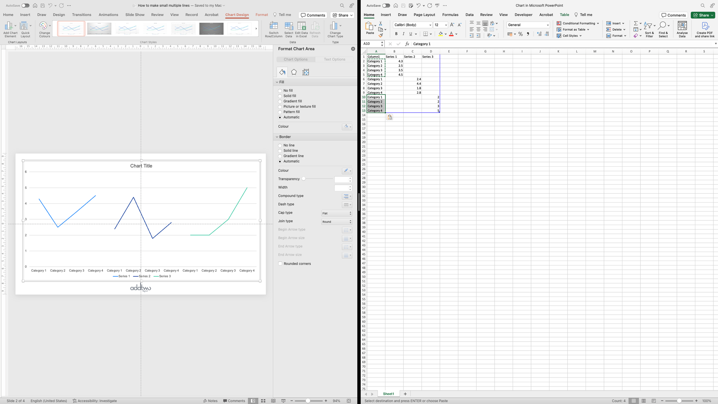 PowerPoint Charts AddTwo