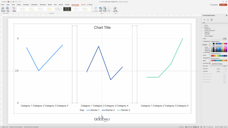 PowerPoint Charts AddTwo