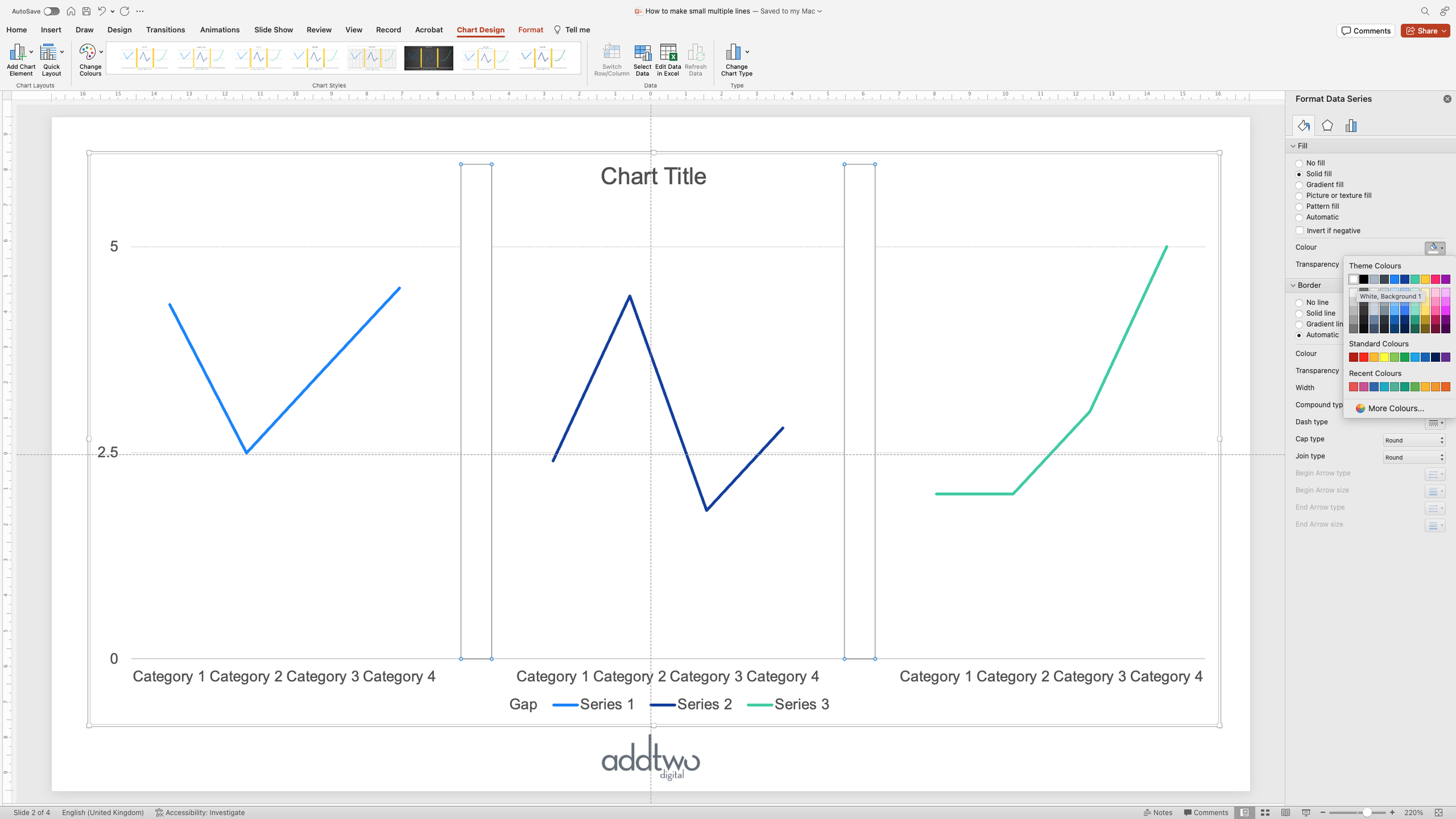 PowerPoint Charts AddTwo