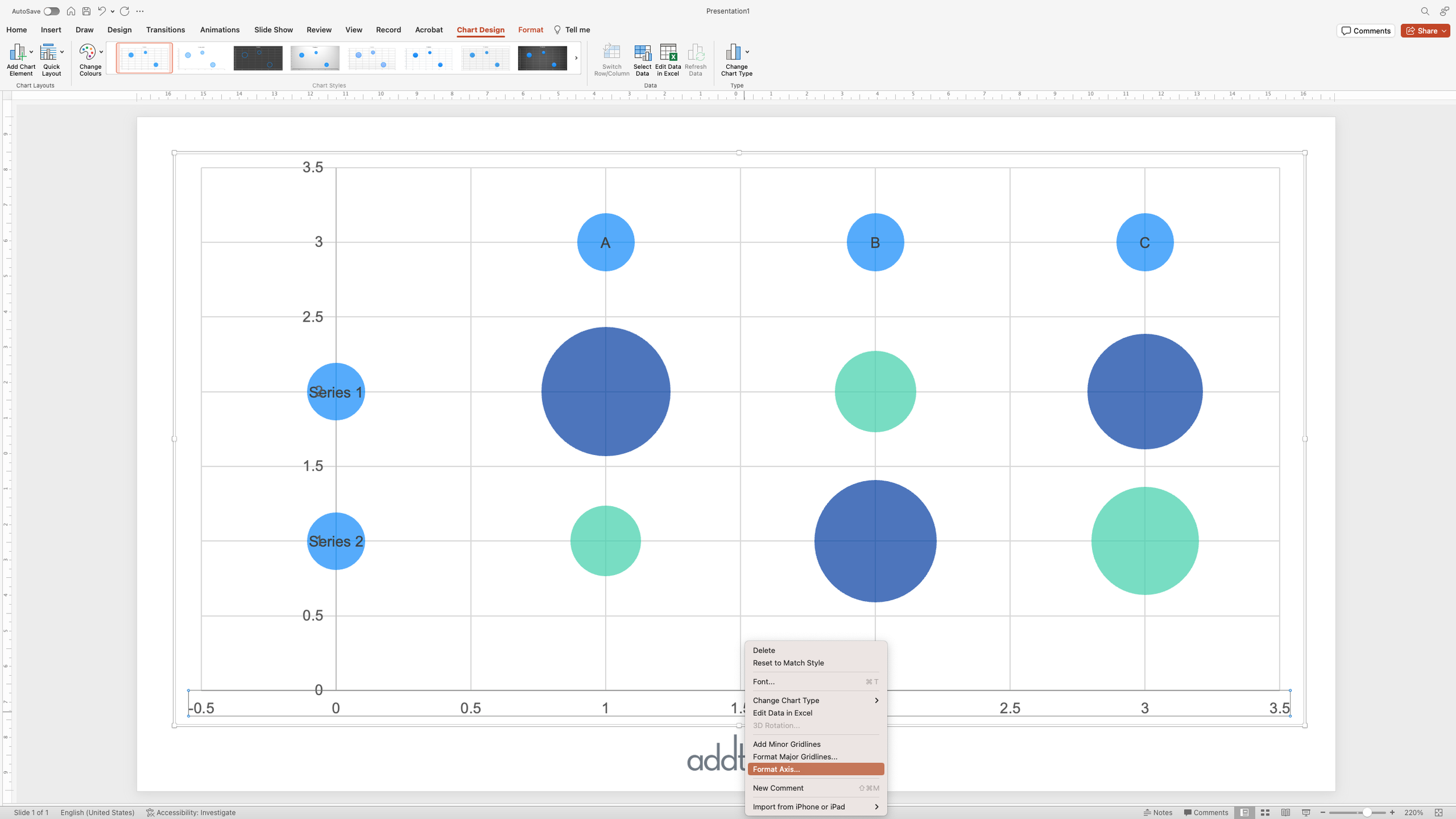 PowerPoint Charts AddTwo