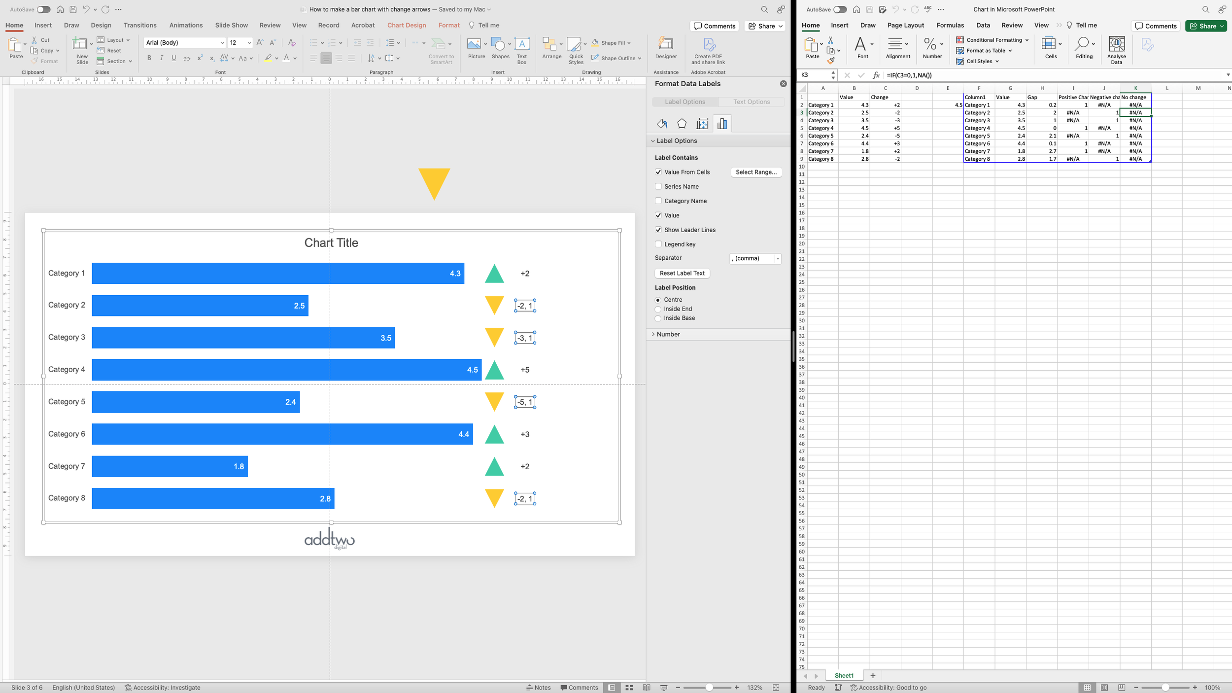 Powerpoint Charts Line Between Columns
