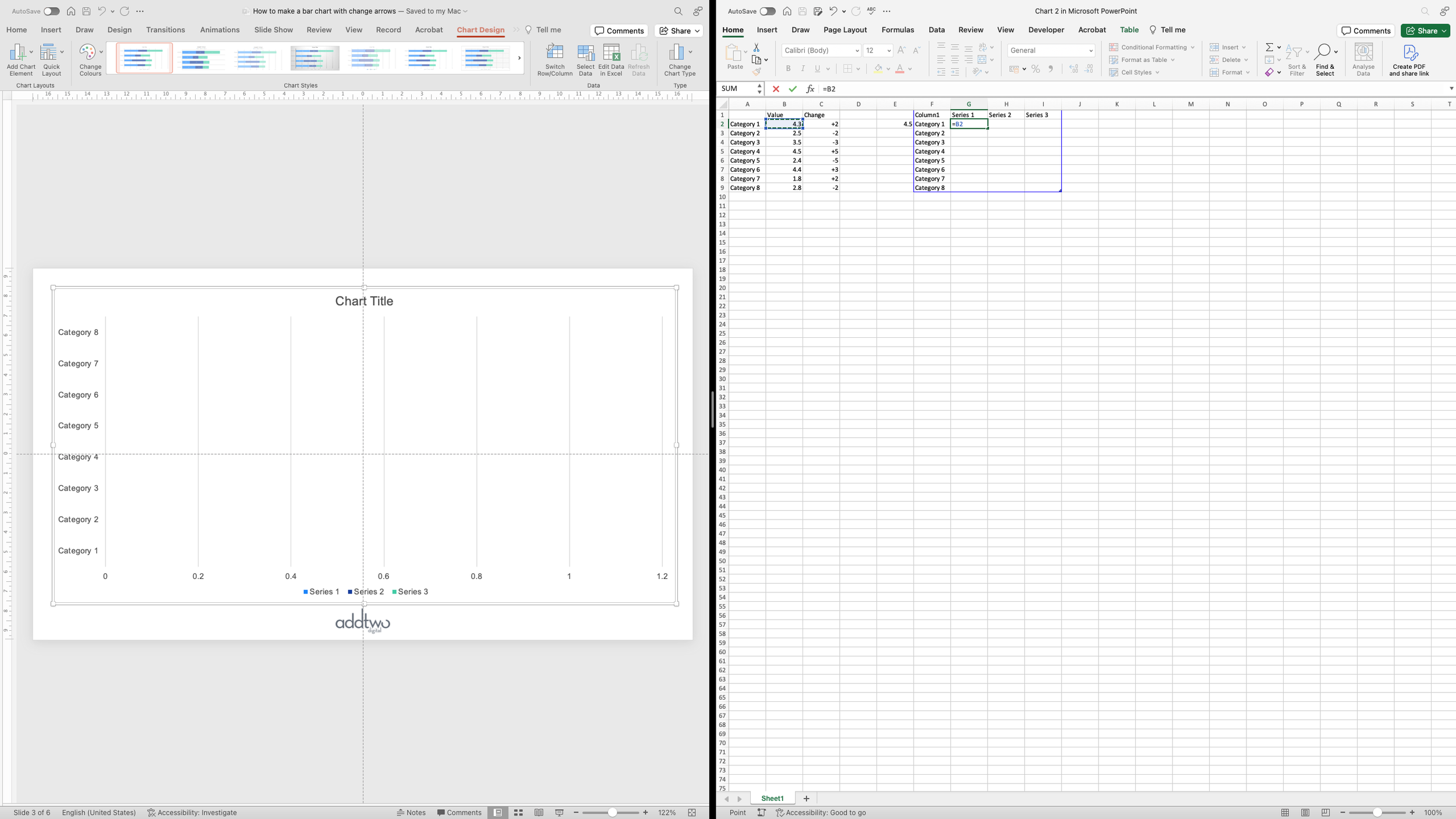 PowerPoint Charts AddTwo