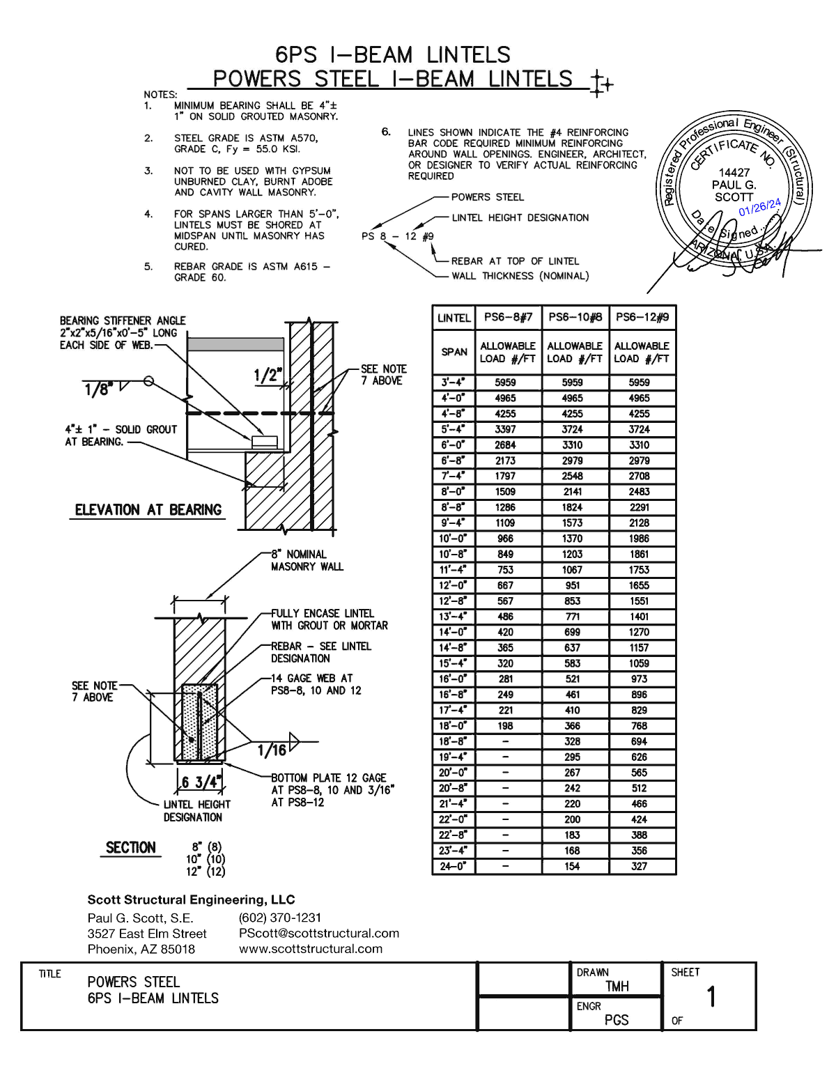 PowerSpan I Beam Steel Lintel 6PS And 8PS Load Tables Powers Steel U0026 Wire Inc 