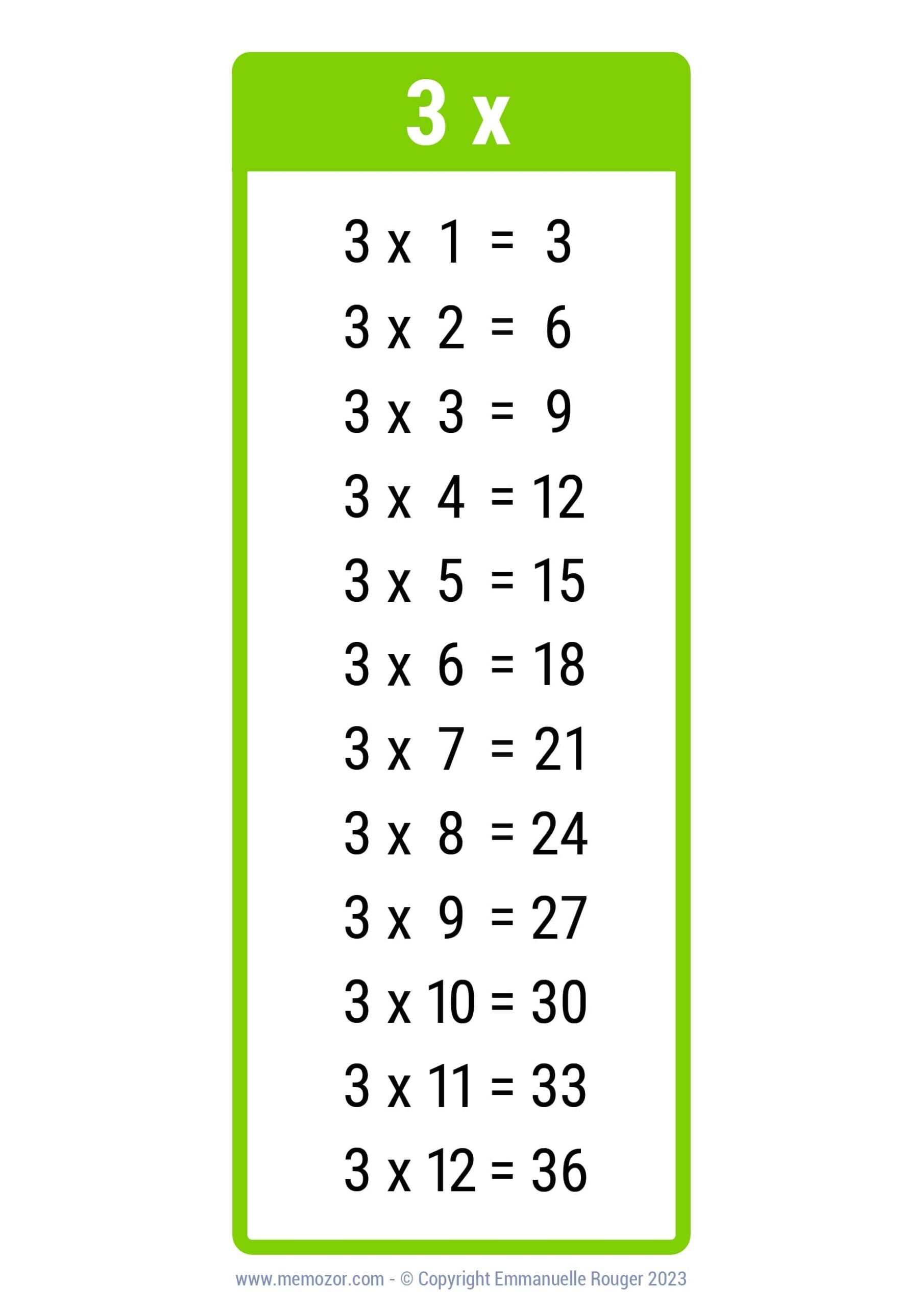 Pretty 3 Times Table Chart Print For Free many Colors Memozor