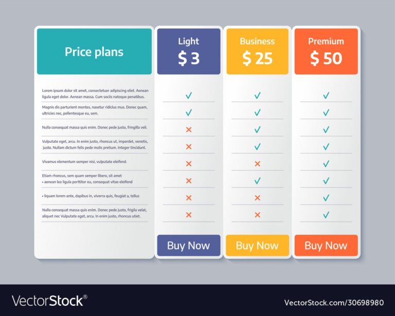 Price Table Comparison Template With 3 Columns Vector Image