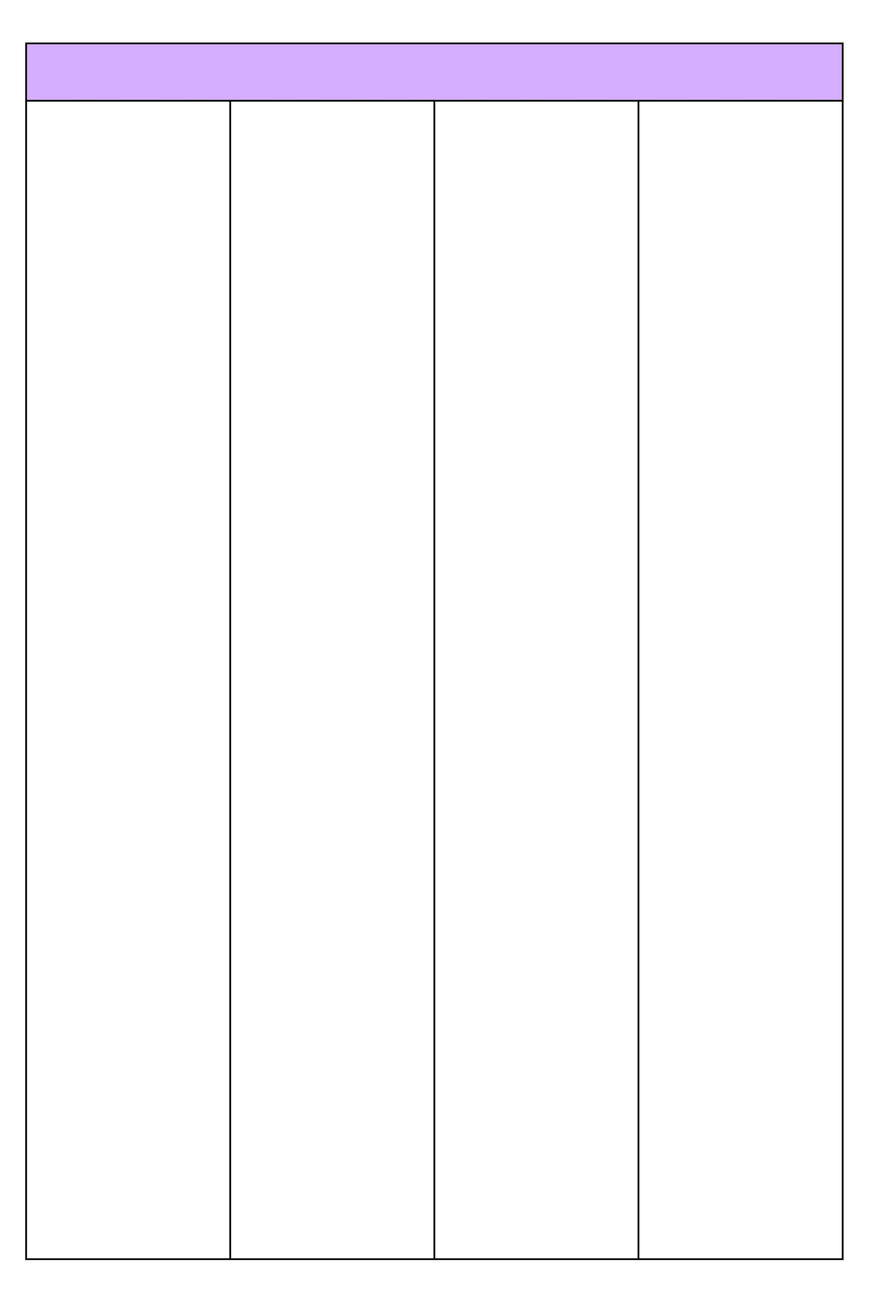 Printable Blank 4 Column Chart Templates PDF Included 