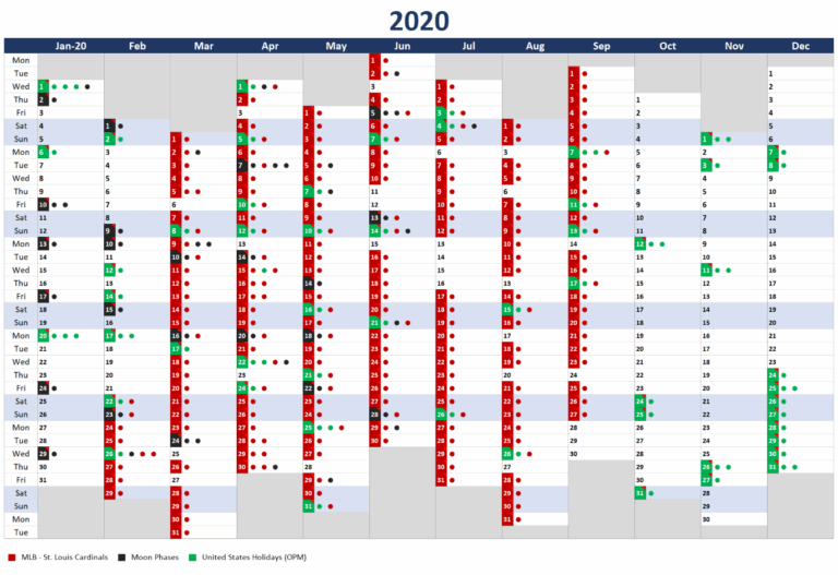 PrintableCal Year Months As Columns Template