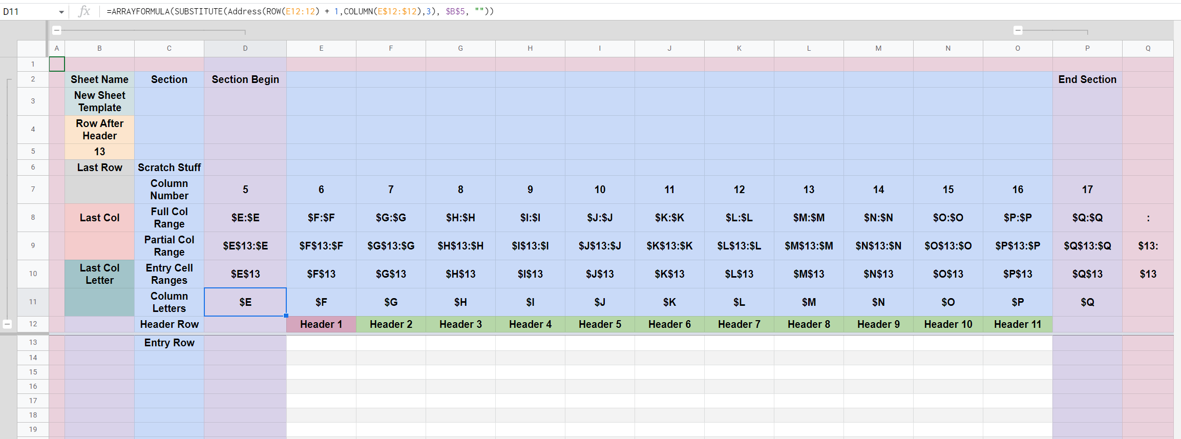 Column Letter To Number Chart