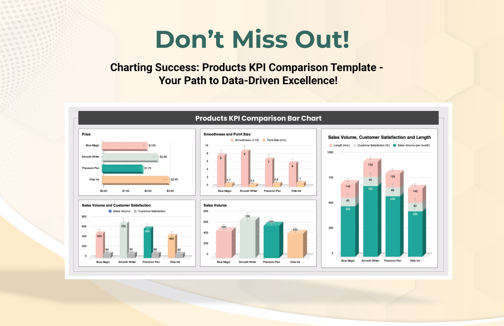Products KPI Comparison Bar Chart Template Template