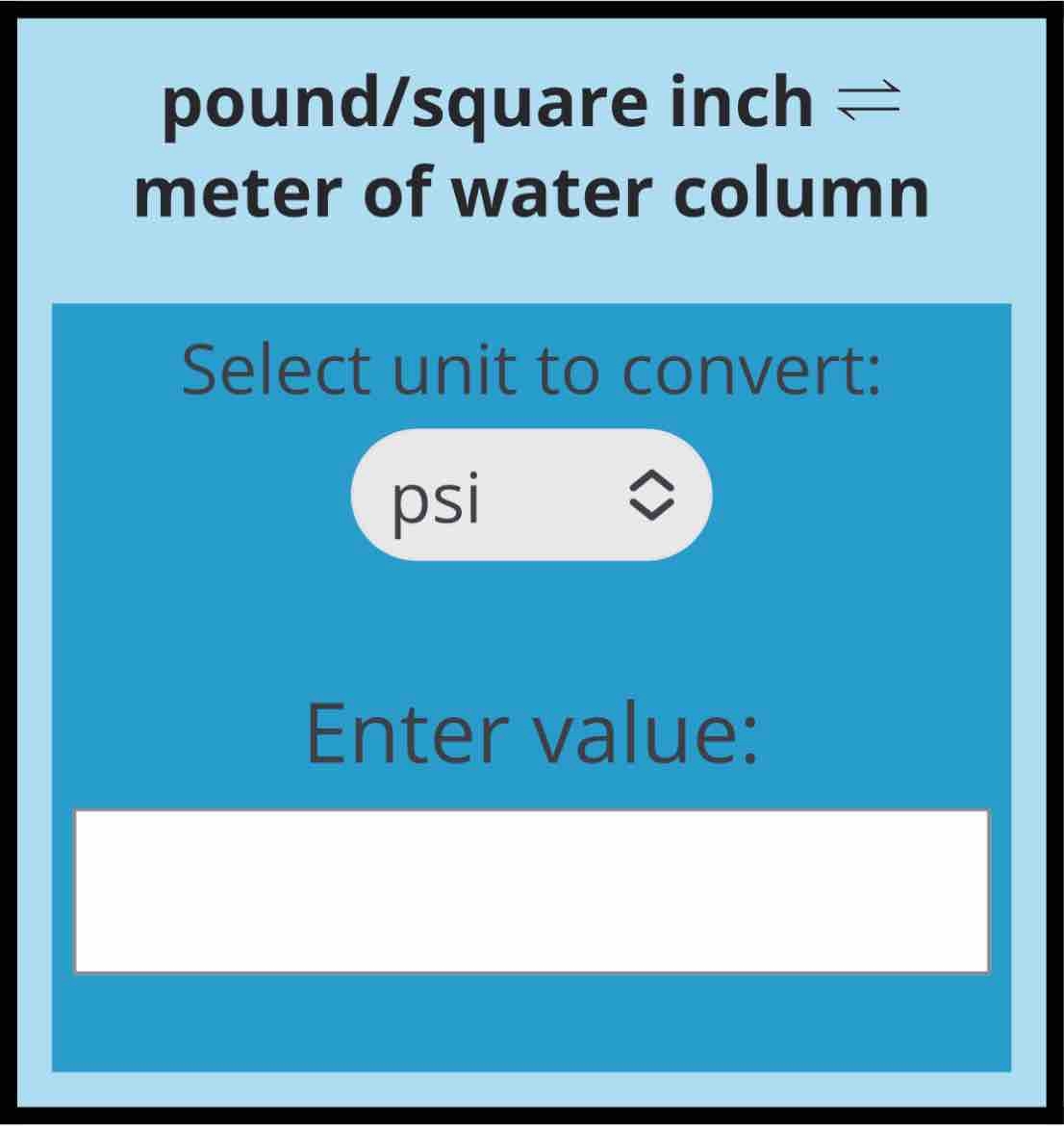 Psi To MH2O Pressure Conversion