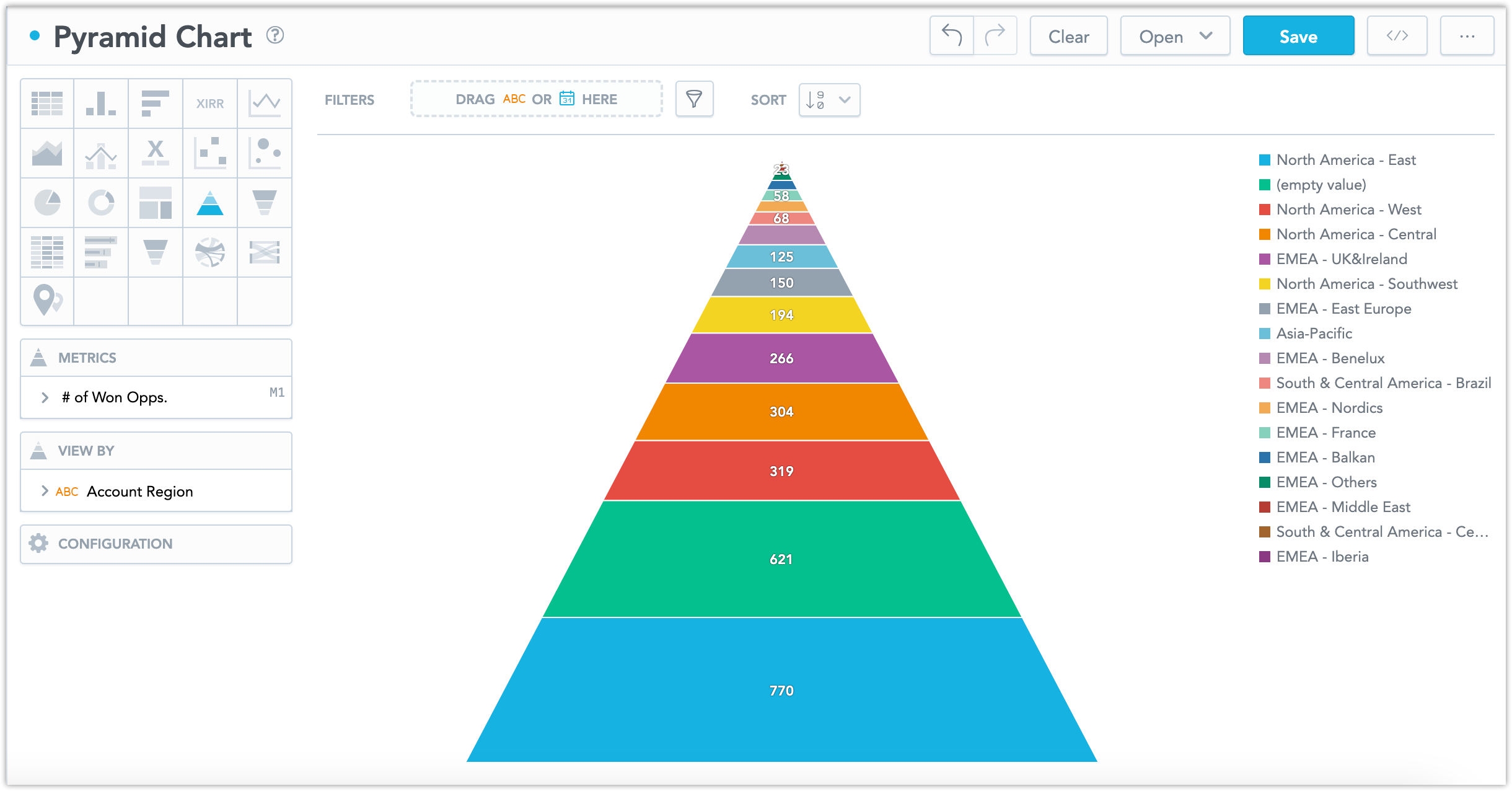 Pyramid Column Chart In Android
