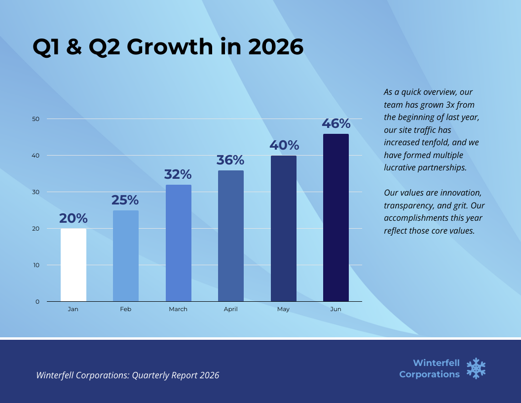 Q1 And Q2 Growth Bar Chart Template Venngage