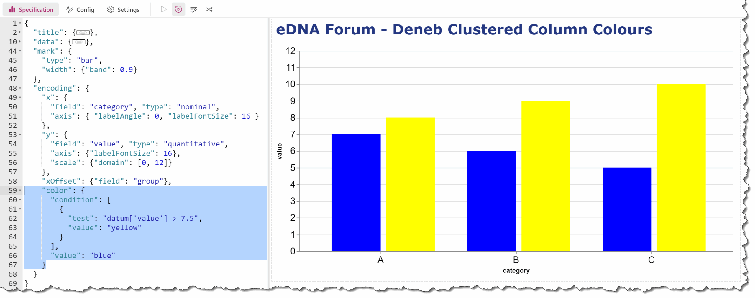 Question On Clustered Columns Deneb Showcase Enterprise DNA Forum
