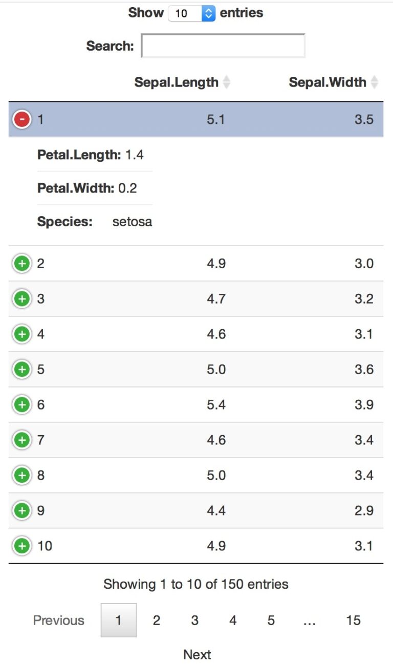 R Hide Certain Columns In A Responsive Data Table Using DT 