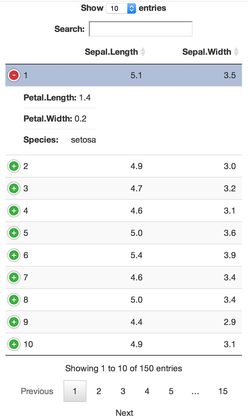 R Hide Certain Columns In A Responsive Data Table Using DT 