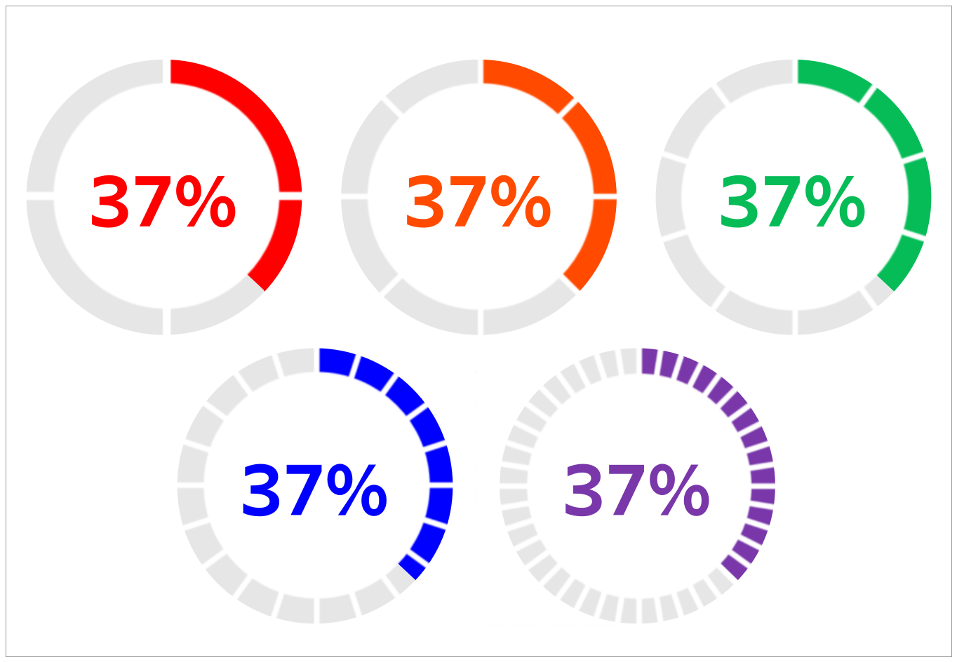 Radial Progress Bars The Flerlage Twins Analytics Data Visualization And Tableau
