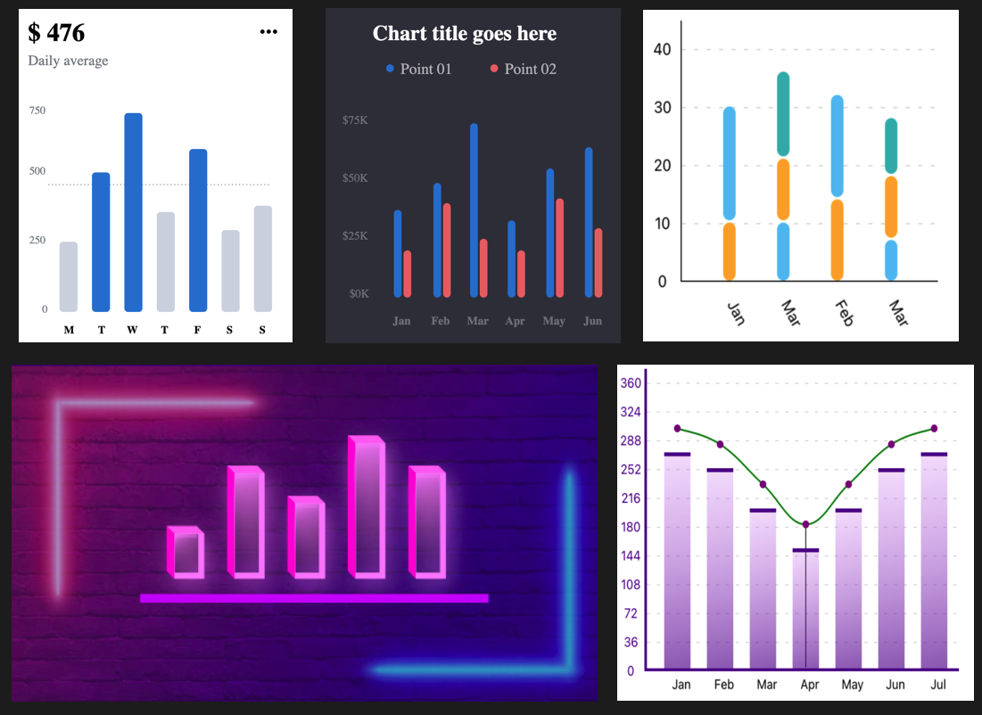 Svg Column Chart Example