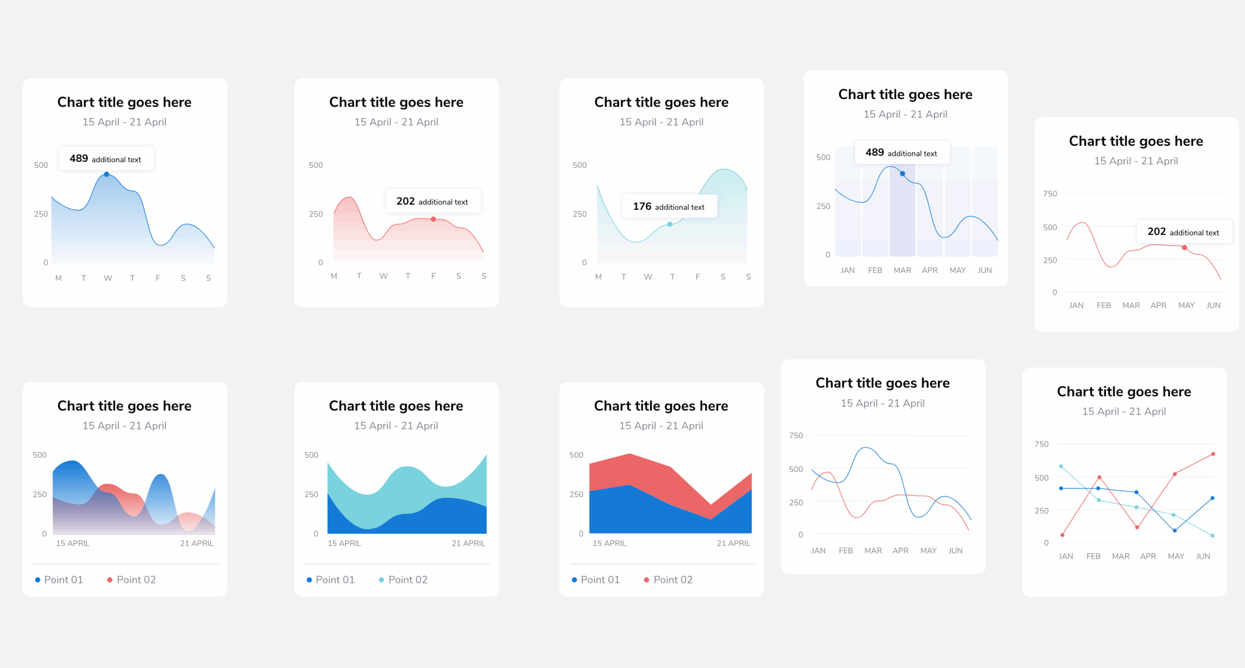 React native gifted charts Npm