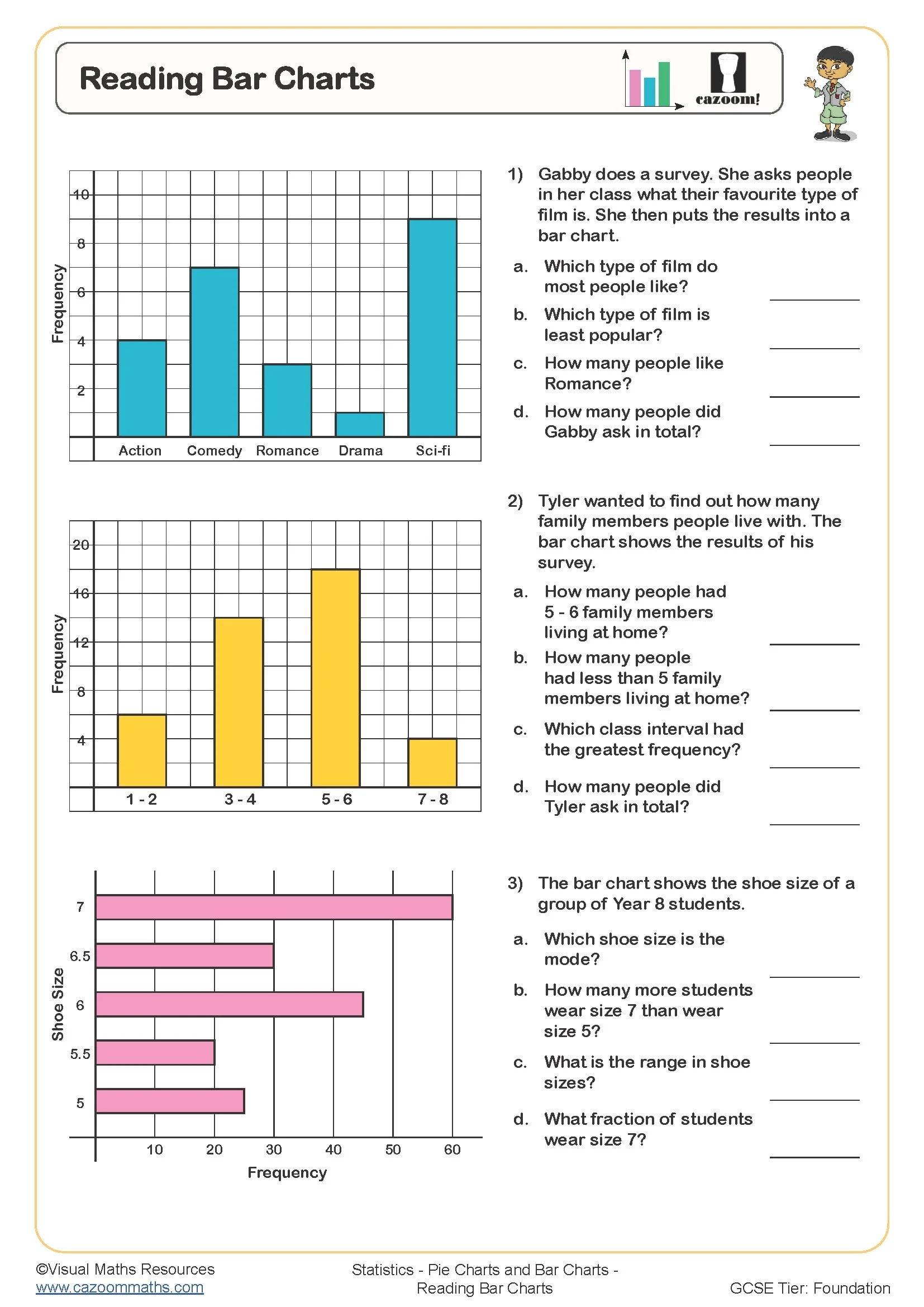 Types Of Column Charts Survey Data