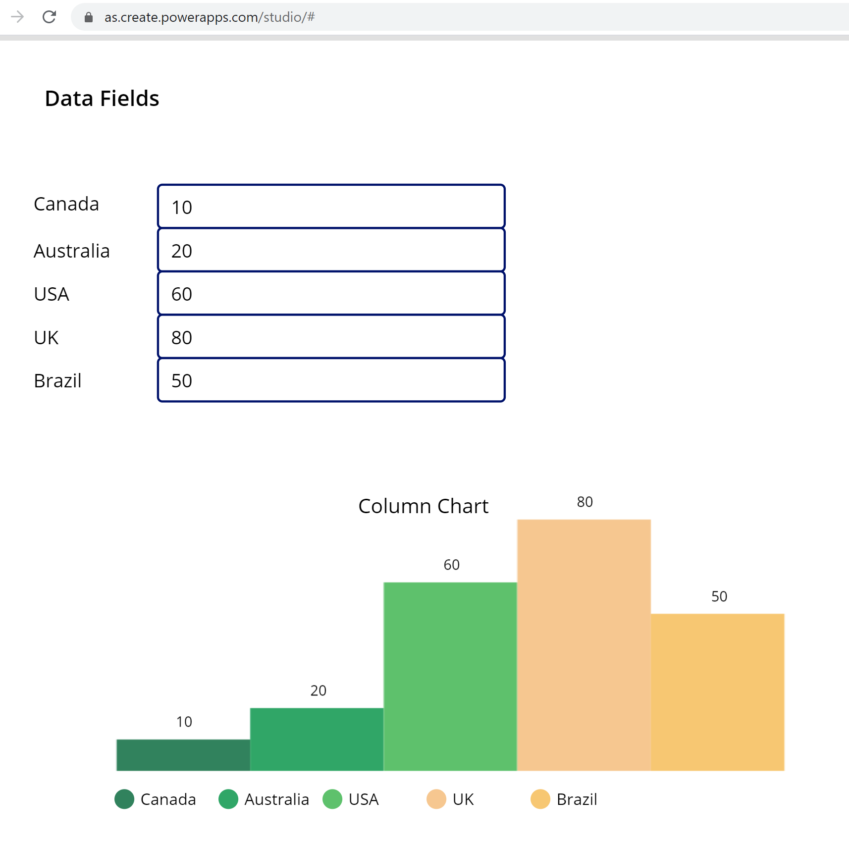 Real Time Chart Updates In PowerApps Using Collections Immersivecoder