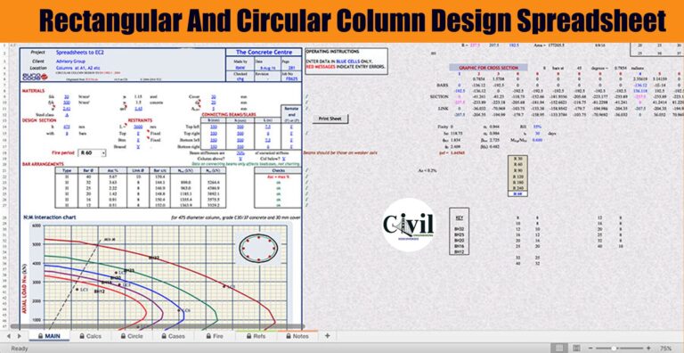 Rectangular And Circular Column Design Spreadsheet Engineering Discoveries