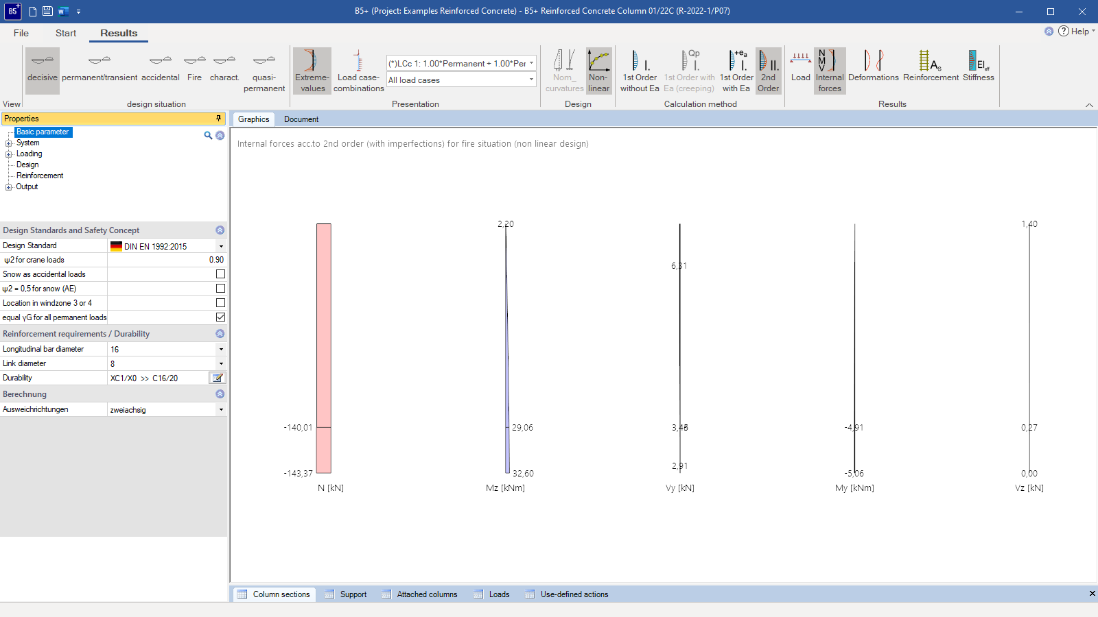 Concrete Column Span Chart