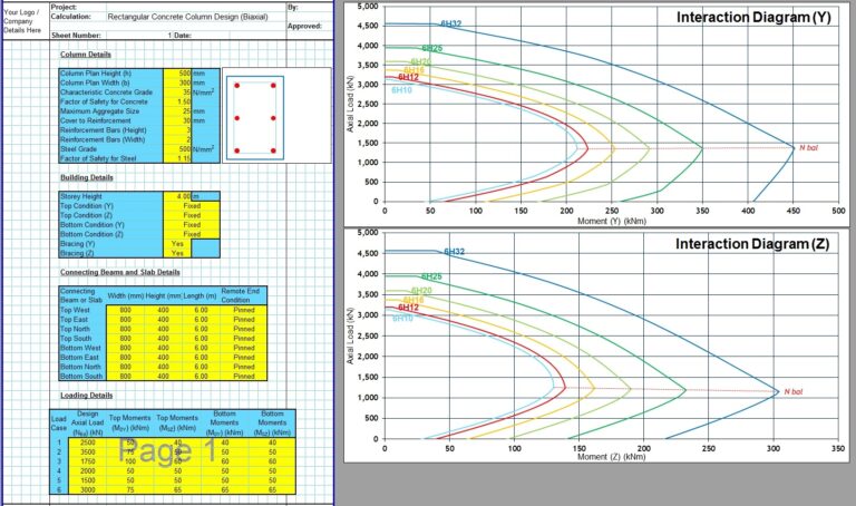 Reinforced Concrete Column Design Spreadsheet CivilWeb