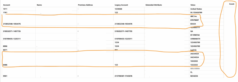 Removing Column From Pivot Table Visual Question U0026 Answer Amazon QuickSight Community