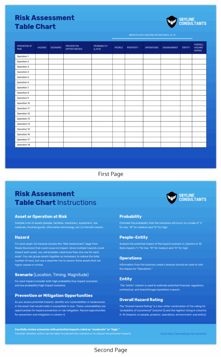 Risk Assessment Table Chart Template Venngage