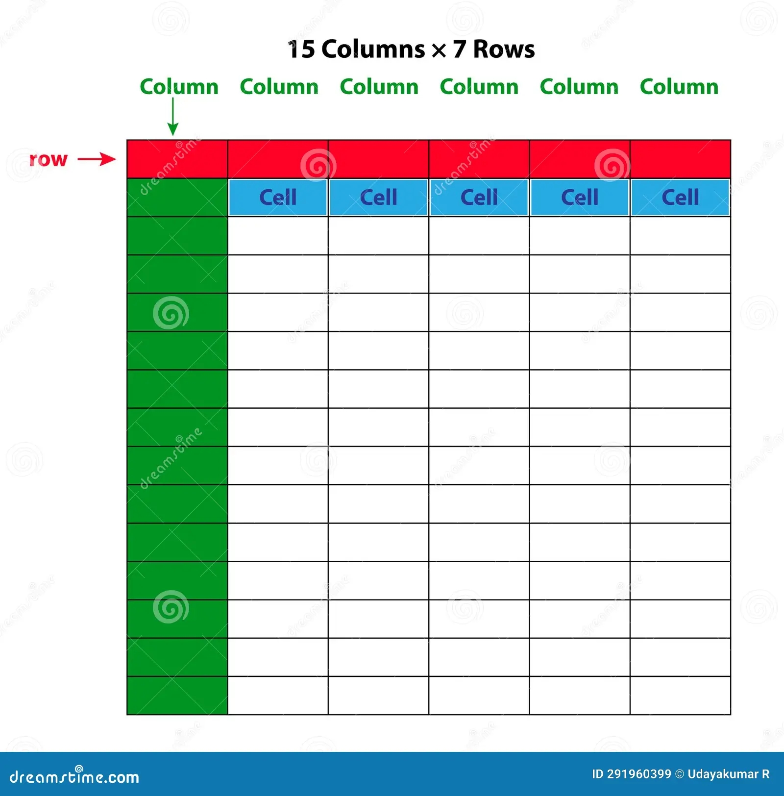 Rows And Columns And Cell Table Detail Explanation Column And 