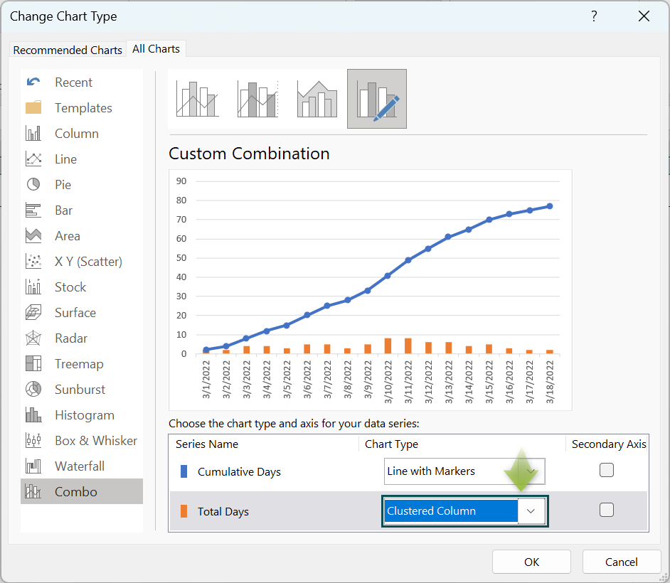 S Curve In Excel Explained Examples Uses How To Create 