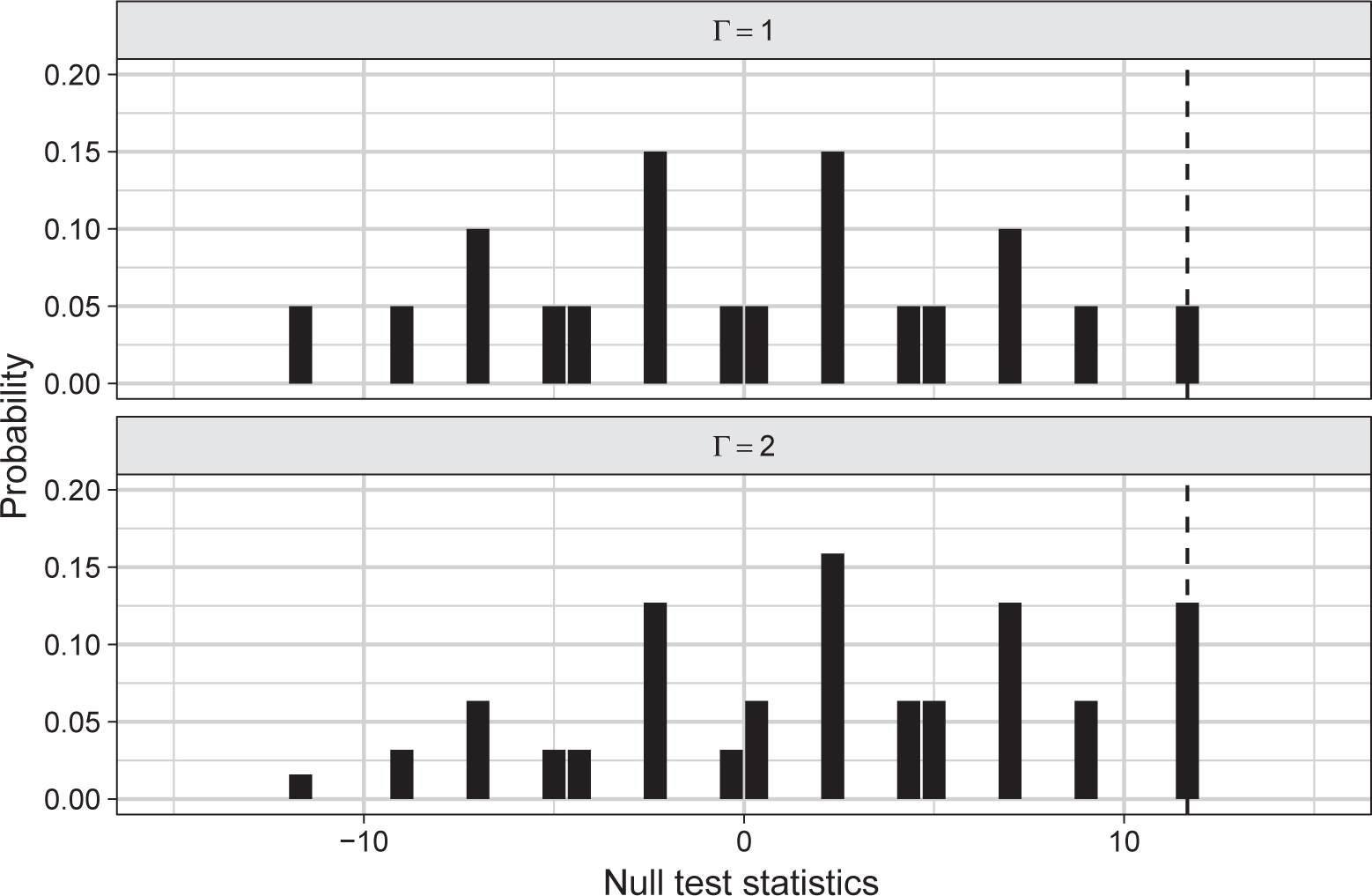 Sage Research Methods The SAGE Handbook Of Research Methods In Political Science And International Relations Causality And Design Based Inference