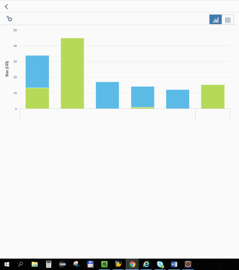 SAPUI5 Component ChartContainer Property AutoAdjustHeight Not Working Stack Overflow
