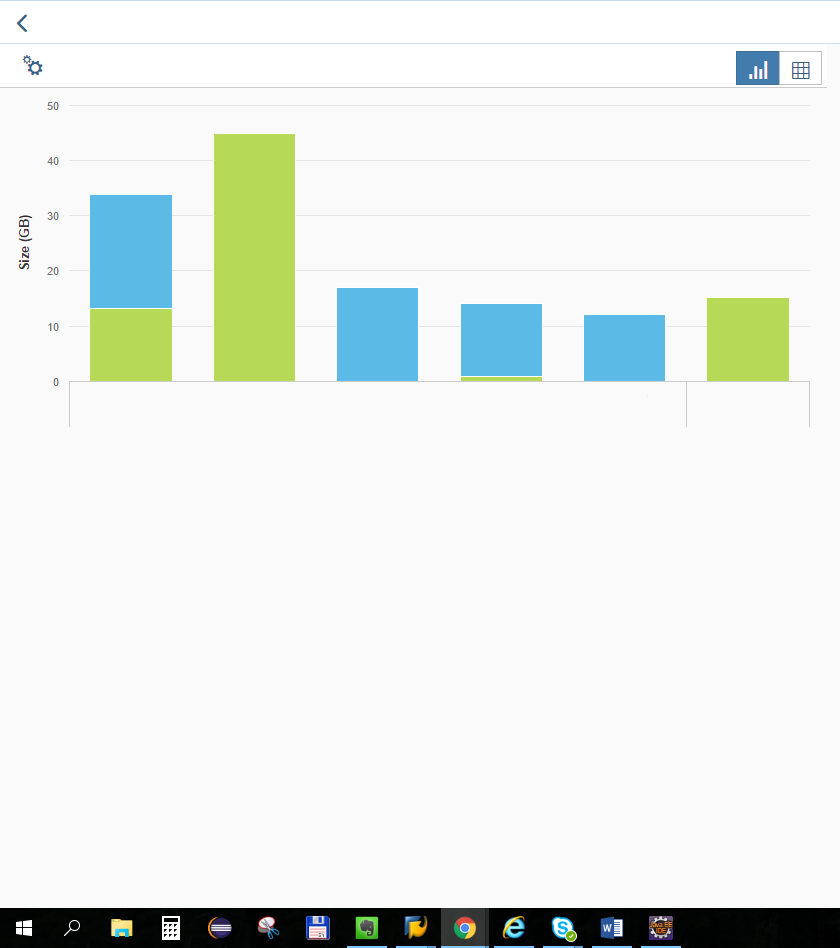 SAPUI5 Component ChartContainer Property AutoAdjustHeight Not Working Stack Overflow