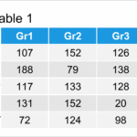 Scale Bars Of Stacked Barplot To A Sum Of 100 Percent In R 2 Examples 