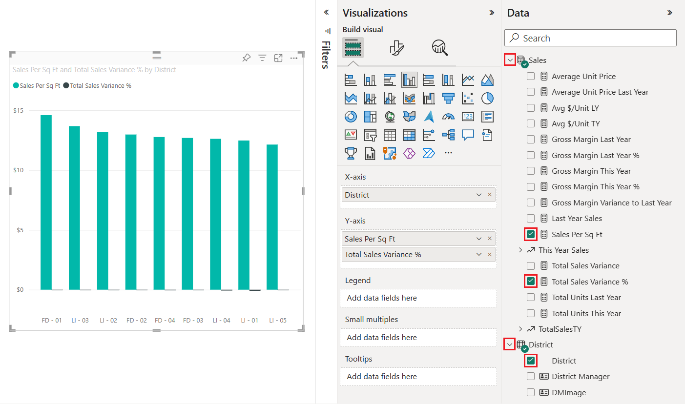 Clustered Column Chart With Scatter Points
