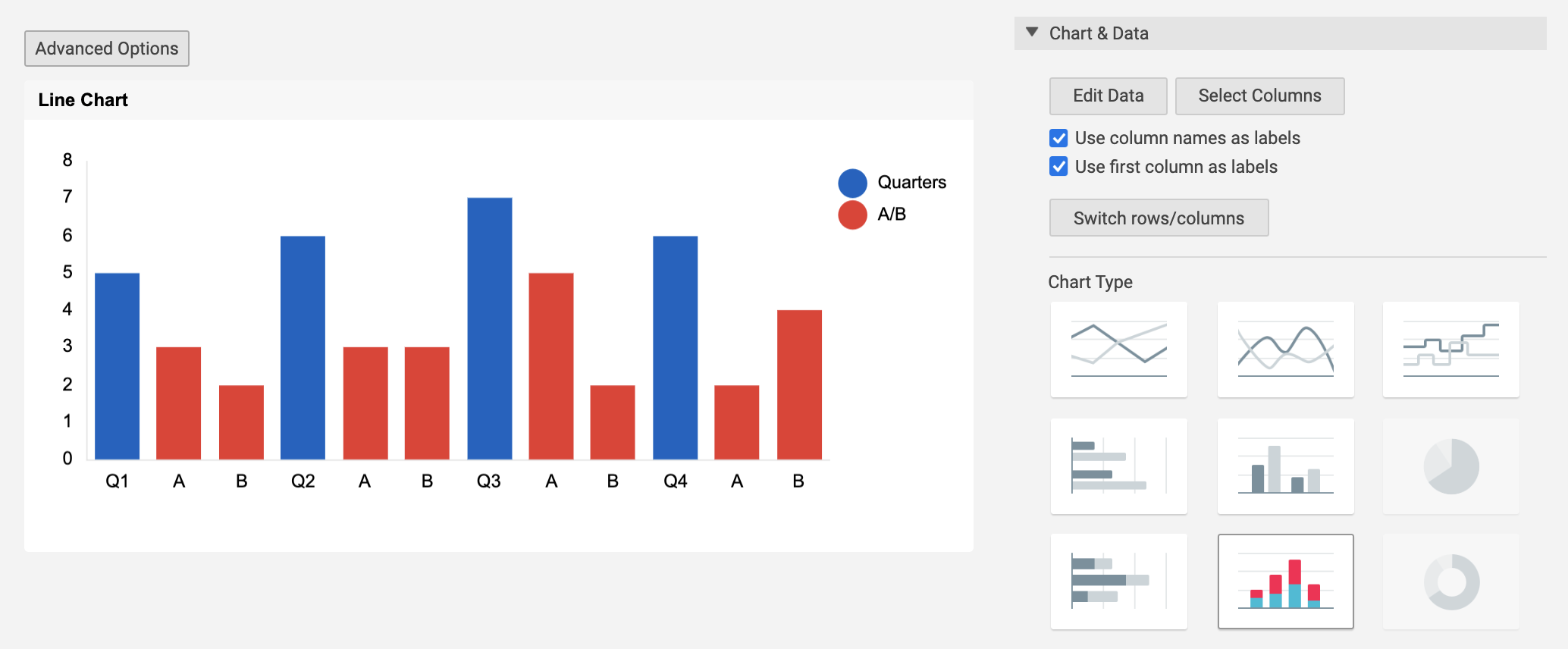 Xbar Chart With Multiple Columns