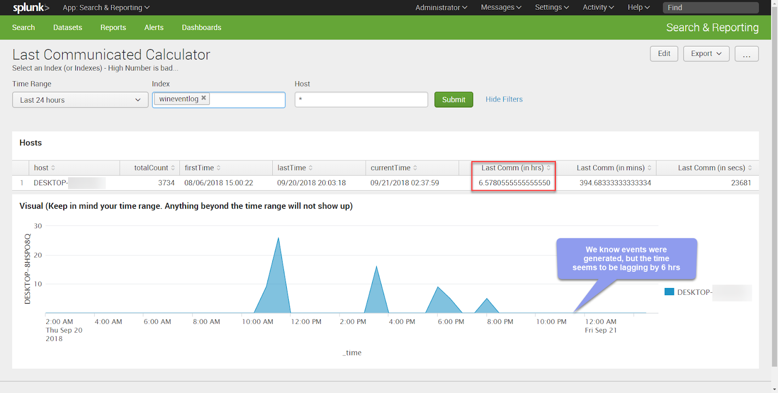 SecuritySynapse Troubleshooting Data Sources With Incorrect Times Using Splunk