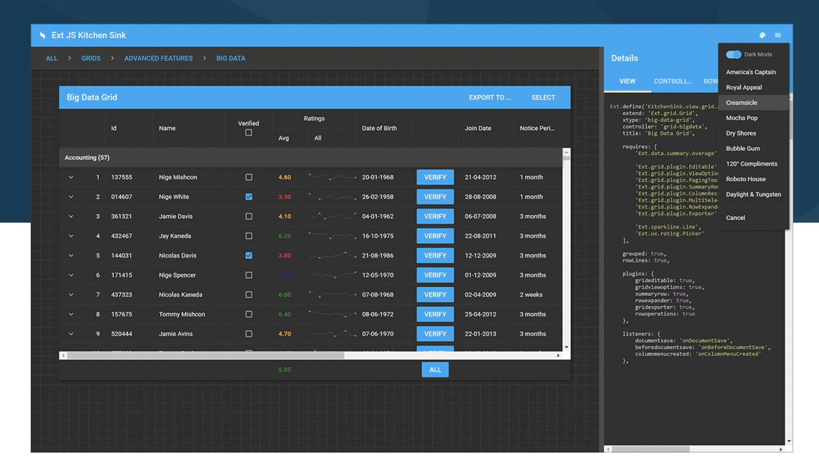 Sencha Ext JS The Most Secure Fastest And Full Featured 
