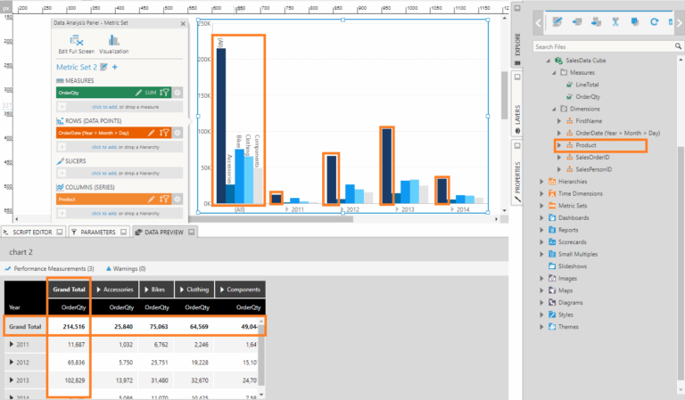 Show Or Hide Total Values On A Chart How To Data Visualizations Documentation Learning