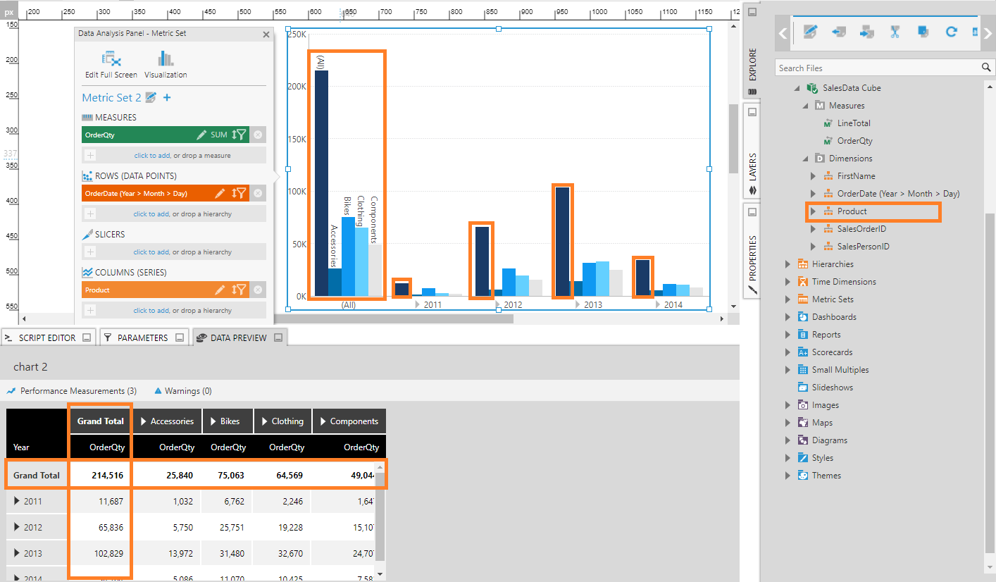 Show Or Hide Total Values On A Chart How To Data Visualizations Documentation Learning