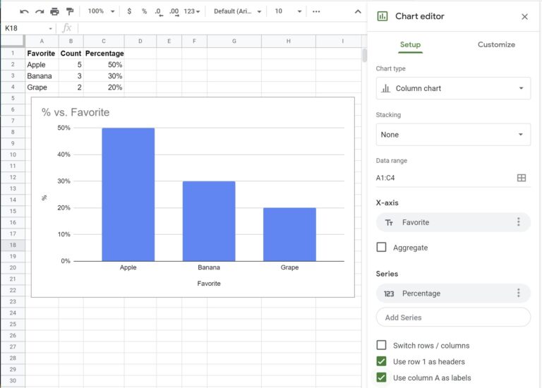 Showing Percentages In Google Sheet Bar Chart Web Applications 