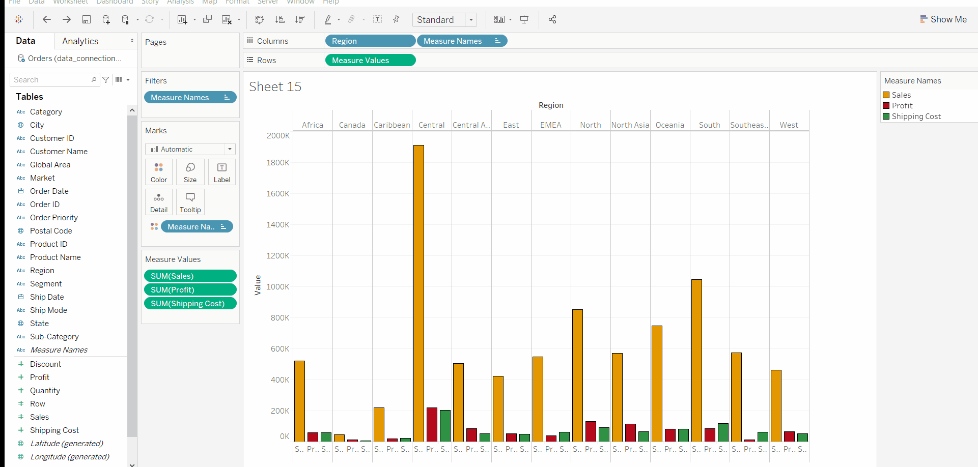 Side by Side Bars In Tableau GeeksforGeeks