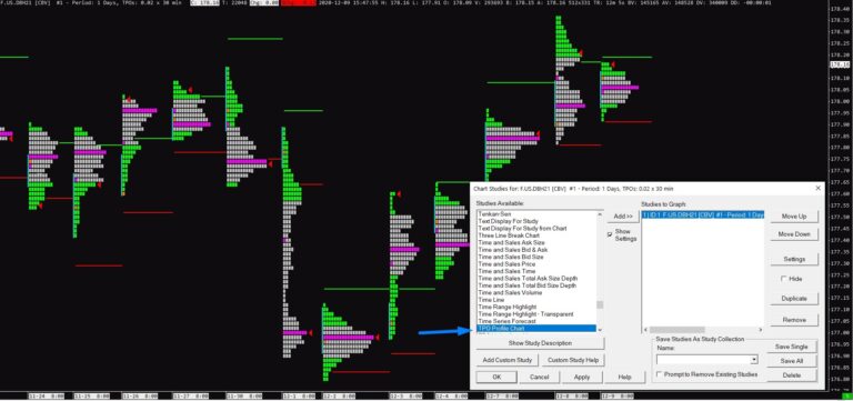 Sierra Chart Full Tutorial How To Set Up Footprint Market 