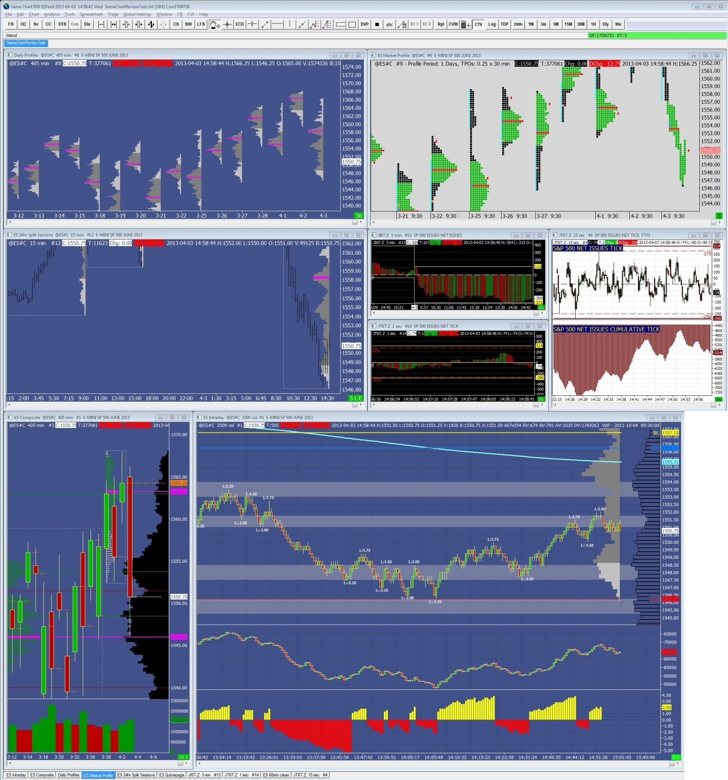 Sierra Chart Review A Genuine Option 