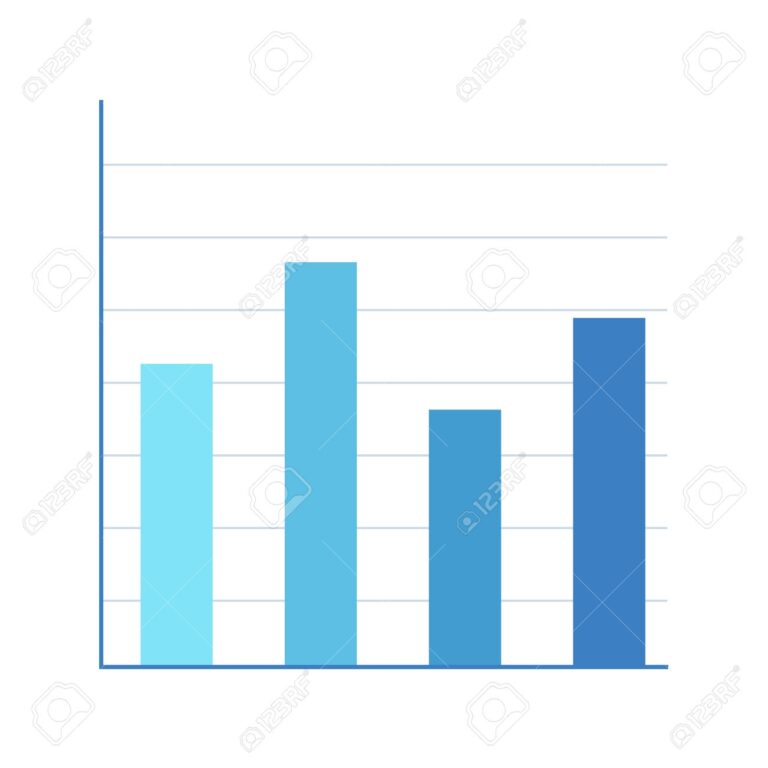 Simple Bar Chart Template For Finance Presentation Isolated 