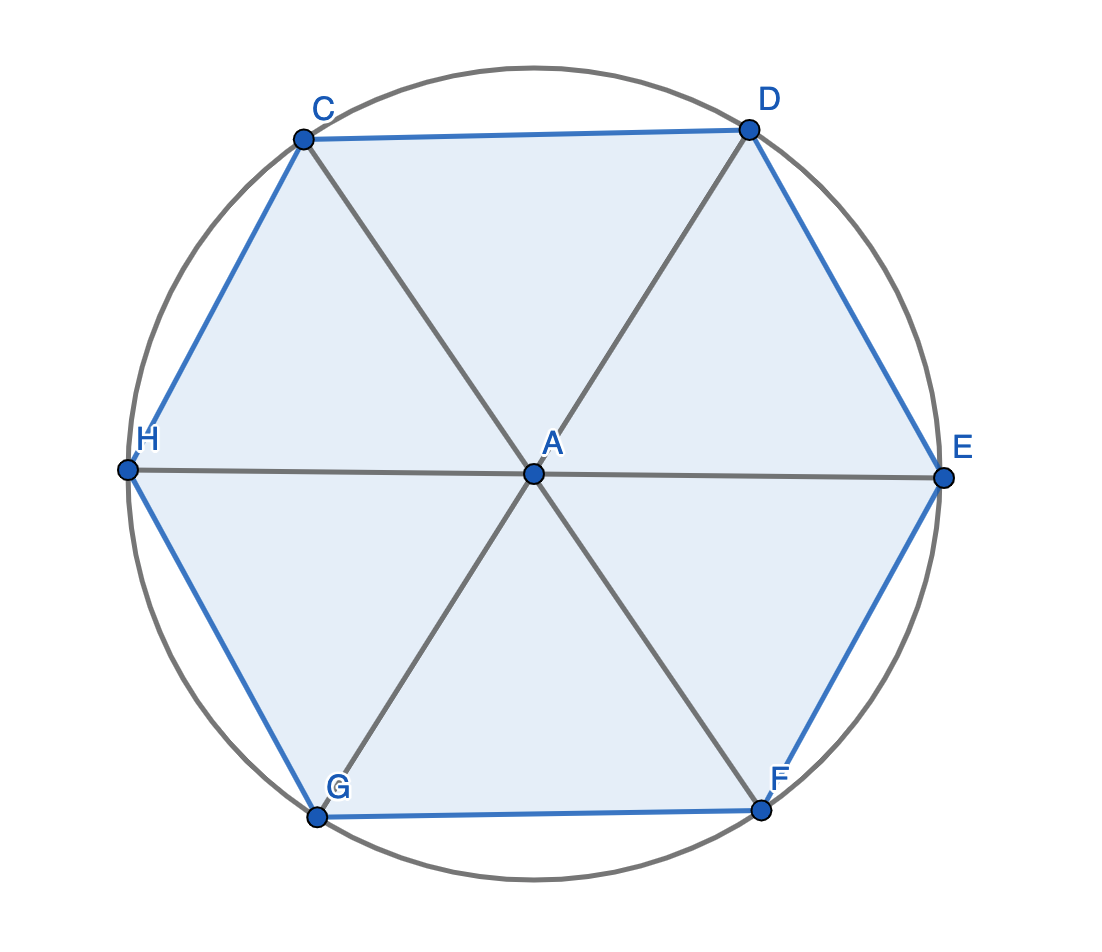 Regular Hexagon 2 Column Chart Proof